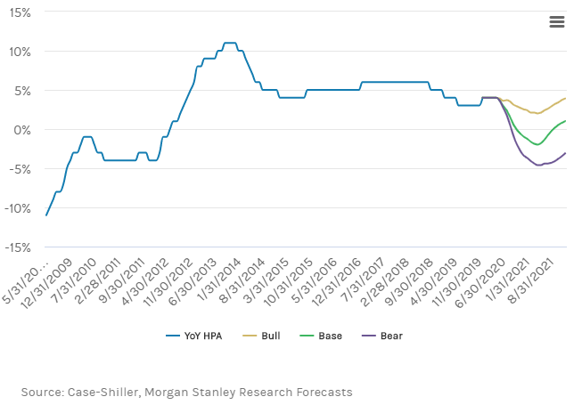 Morgan Stanley Overview 2
